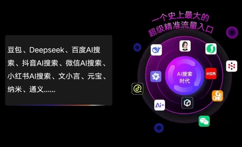 河西区AI智能推广新玩法，抢占搜索时代免费精准客源