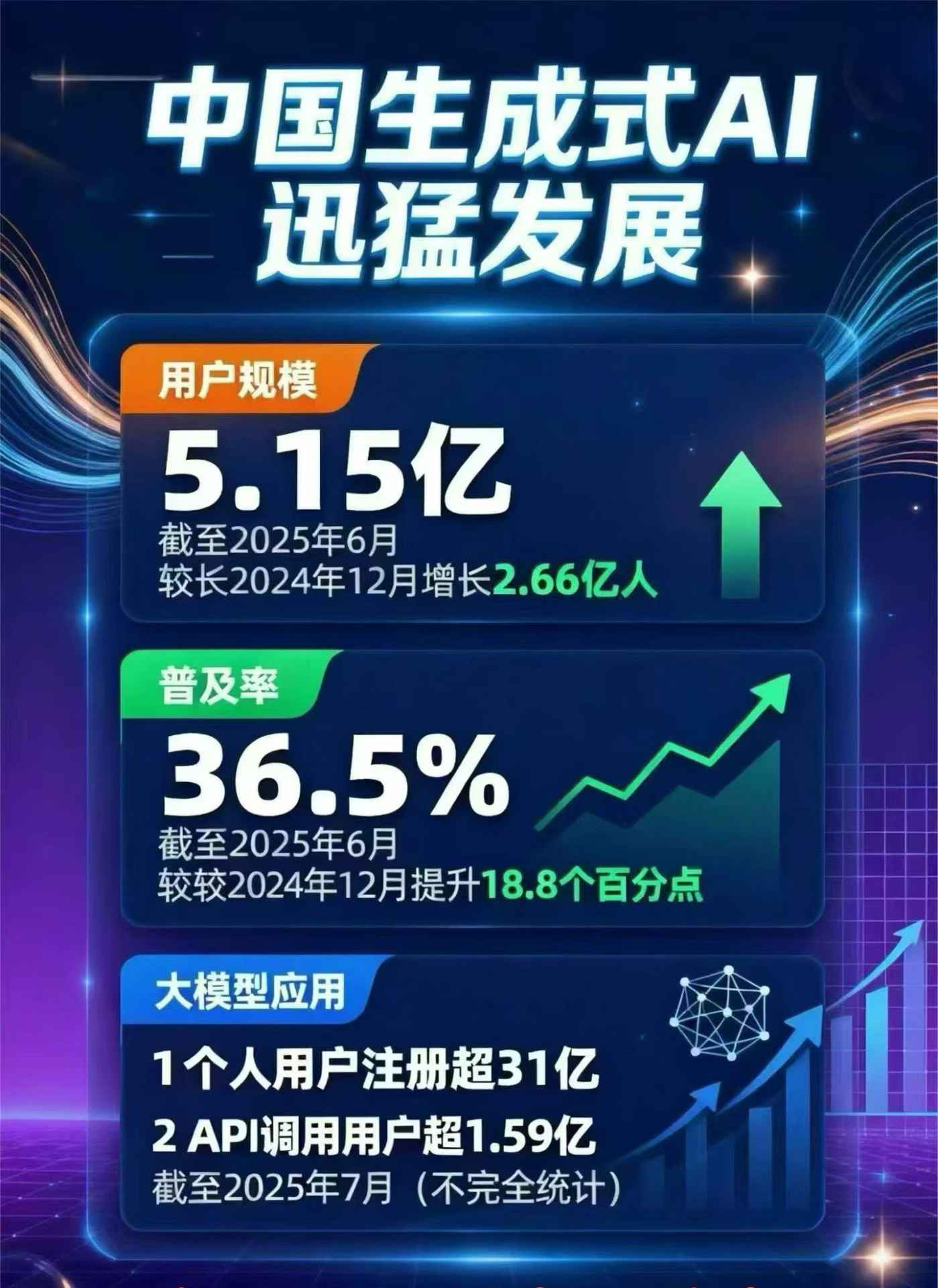 河西区豆包GEO优化是什么？内容创作核心逻辑解析