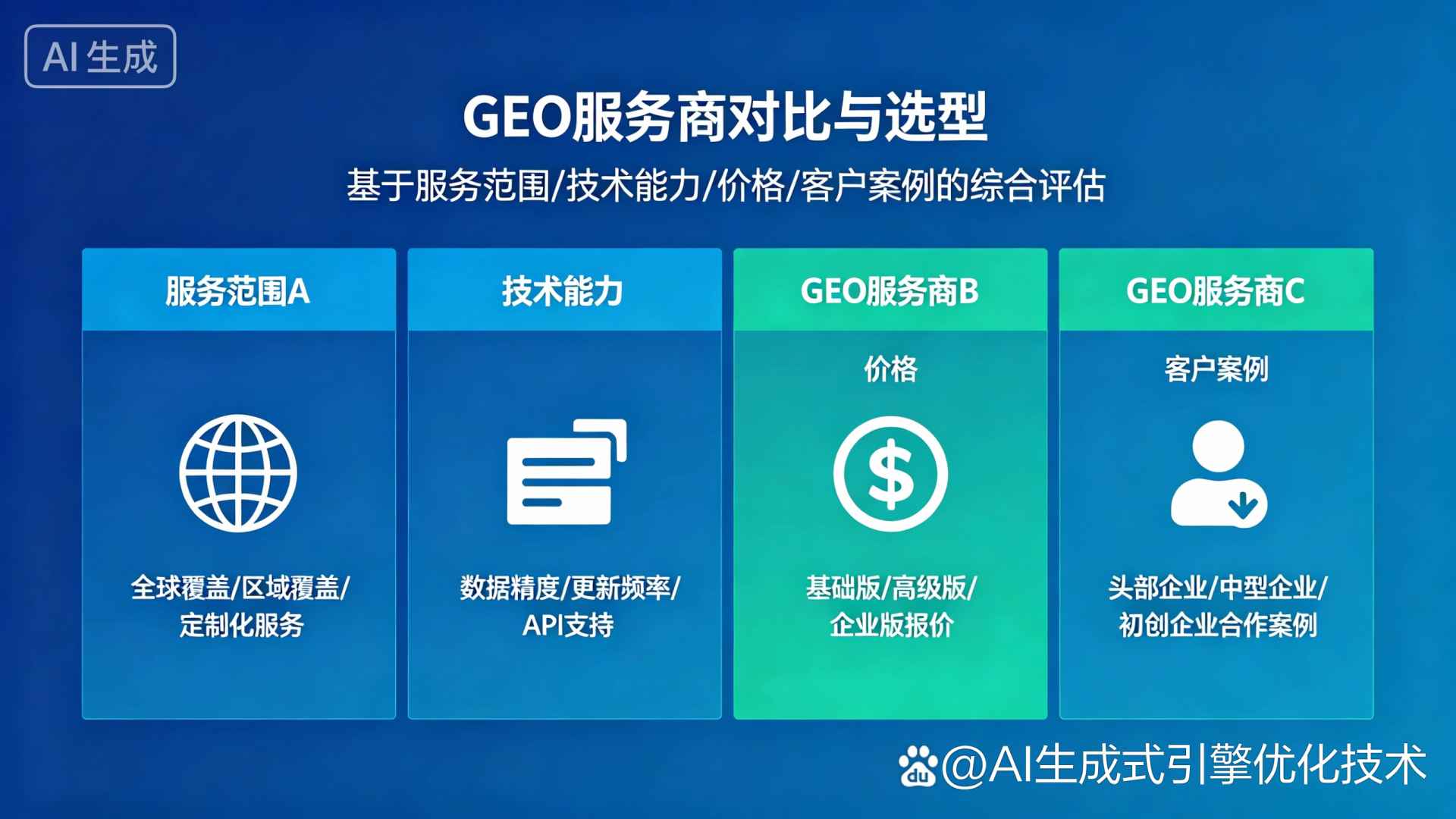 河西区GEO优化服务商该如何选择？聊聊生成式引擎优化行业现状